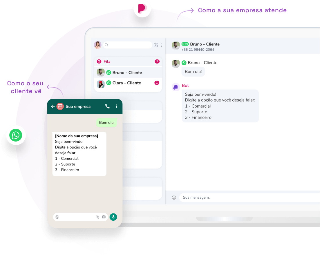 Dashboard do aplicativo Pink no computador e celular