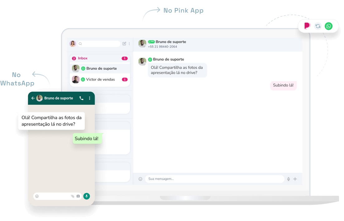 monitoramento de whatsapp corporativo. Histórico de mensagens