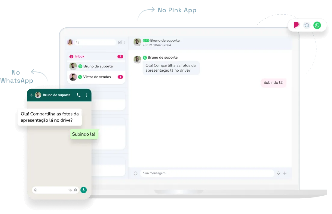 monitoramento de whatsapp corporativo. Histórico de mensagens